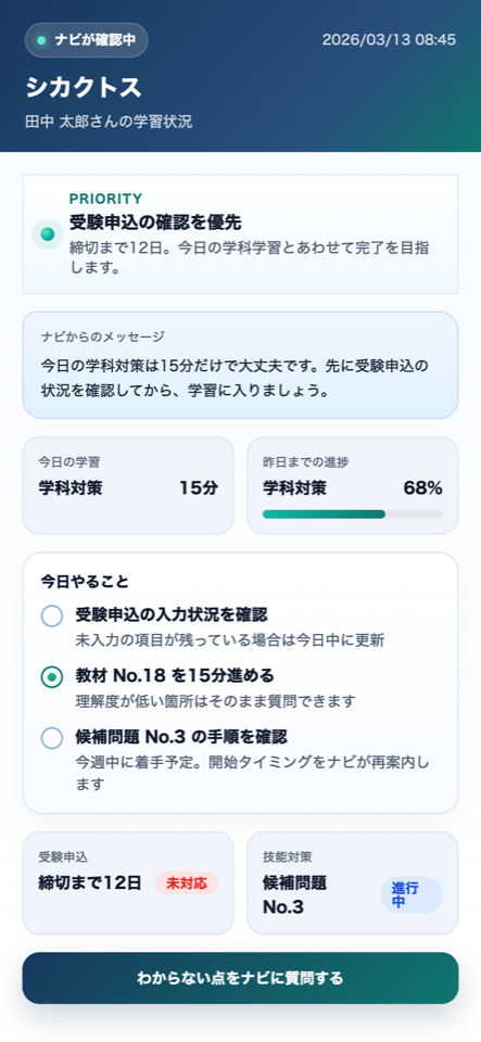 シカクトスのスマートフォン画面